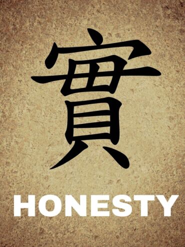 Clarity and Transparency: Honesty in Expression